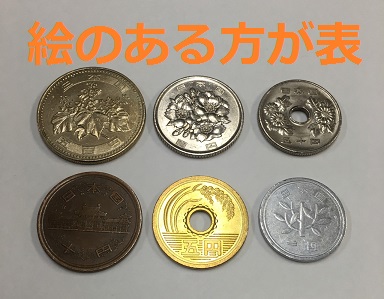 硬貨の表